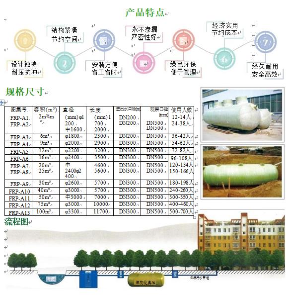 濉溪玻璃钢化粪池
